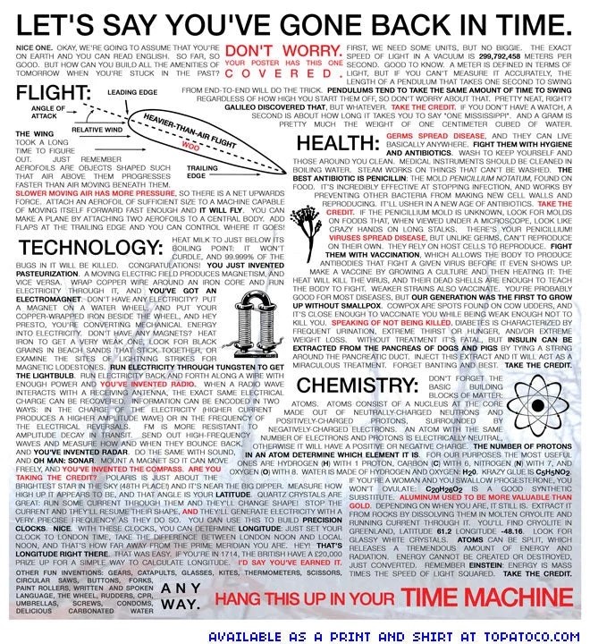 Time Traveler Essentials Print